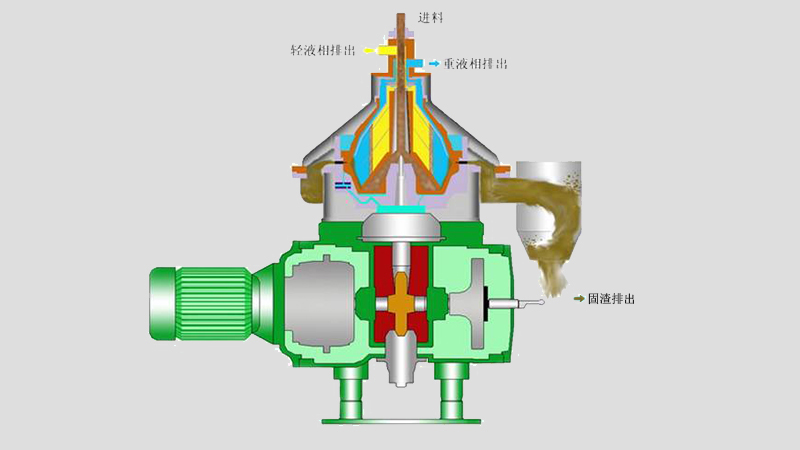 33331 Phase Disc Separator